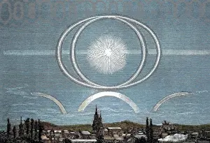 Flammarion: Lunar Halo, 1886
