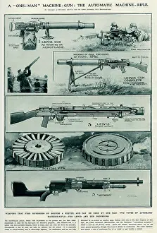 Hotchkiss: Machine gun diagram 1915