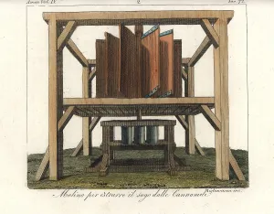 Sugarcane: Mill machinery to extract sugar from cane on a plantation