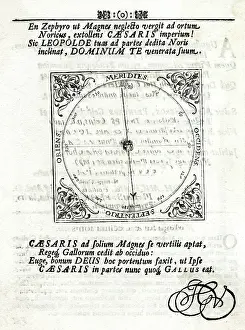 1680s: MAGNETIC POLE