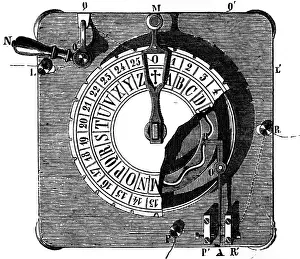 Telegraphs: mail / post, telegraphy, pointer telegraph by