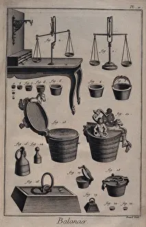Metiers: Maker of scales. Plate 4 for article Balancier