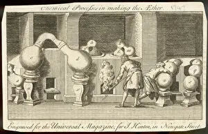 Anaesthetic: MAKING ETHER/1747