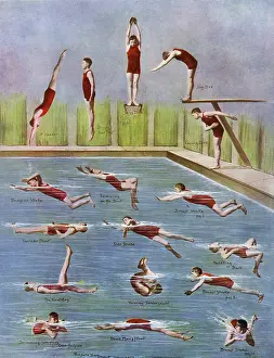 Diagrams: Man diving and swimming