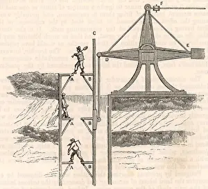 Adopted: Man-engine or movable ladder, also called The