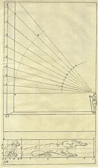 1751: Man standing showing range of vision and dog in perspective