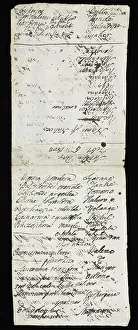 1773 1858: Manuscript page from Robert Brown's diary