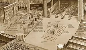 Rituals: Map of the Coronation ritual within Westminster Abbey