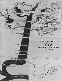 Authorized: Map diagrams the functions the New Deal ?