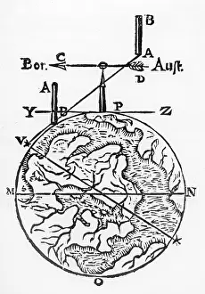 1643: Map making and surveying using a magnetic compass