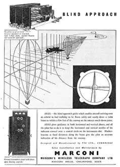 Abas: Marconi ABAS Blind Approach Ground Installations