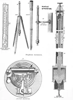 Marine Barometer