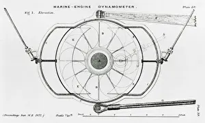 Dynamometer: Marine-engine dynamometer