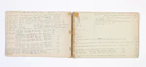 Shapter: Mary Gibbs Shapter Drawing Book