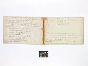 The Geffrye Museum Trust Limited: Mary Gibbs Shapter Drawing Book