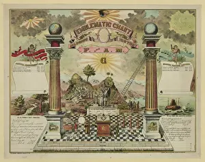 Emblematic: Masonic emblematic chart depicting all-seeing ?