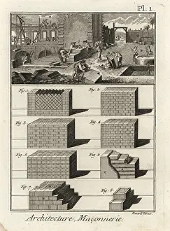 Trowels: Masons working on a building, 18th century