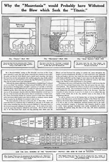 Diagram: Why the Mauretania would have withstood the blow
