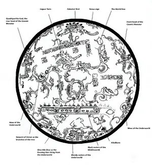 Mayan: Mayan Cosmos