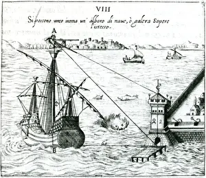 Measuring: Measuring the distance from ship to shore, using
