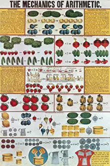 The Mechanics of Arithmetic