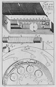 Computation: Mechanisms of Gottfried Leibniz's calculator ?
