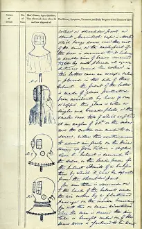 Shipwrecks: Medical Journal