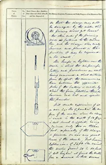 Shipwrecks: Medical Journal