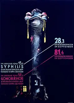 Accumulation: medicine, sexually transmitted disease, information