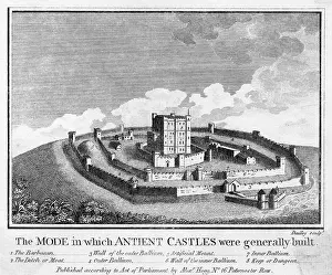 Dungeon: MEDIEVAL CASTLE