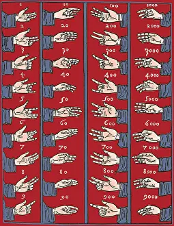 1494: Medieval Dactylonomy, Finger Counting