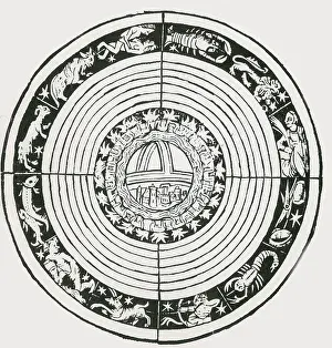 Catalog: Medieval Zodiac