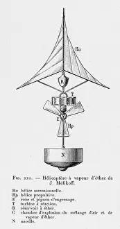 Ether: Melikoff Helicopter 1879