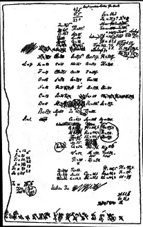 Mendeleev: Mendeleev, Dmitri Ivanovich, 8.2.1834 - 2.2.1907
