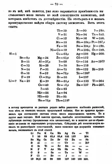 1869: Mendeleyev's first Periodic Table of Elements