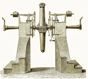 Meridian: Meridian Circle