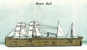 Rigging: Merton Hall, cargo ship