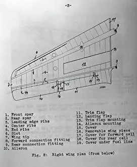 Rocket Powered: Messerschmitt Me-163 Komet