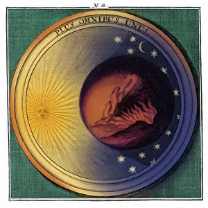 1709: Meteorologia, 1709