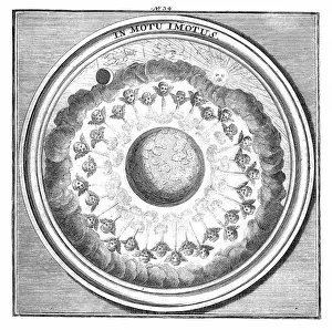 Compendium: Meteorologia, Winds, 1709