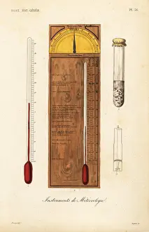 Potager: Meteorological instruments