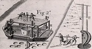 Enough: Method of deepening a canal. (Paris, 1737). Engraving