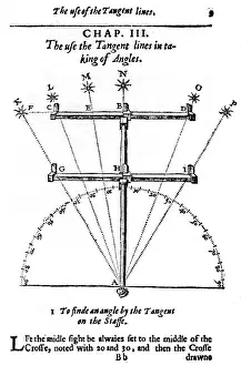 Angles: Method of measuring angles with a cross-staff