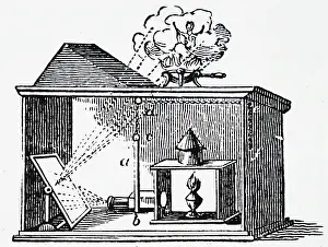Apparition: Method of producing The Apparition with a magic lantern
