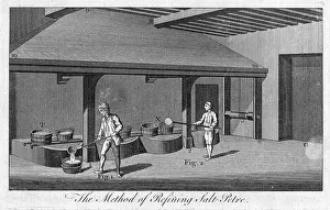 Pour: Method of refining saltpeter for making gunpowder