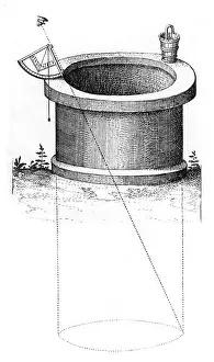 Measure: Method of using quadrant fitted with a plumb line