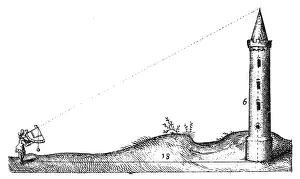 Measure: Method of using quadrant fitted with a plumb line