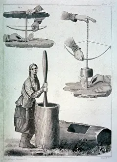 Eastman: Methods of Starting Fire