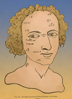 Divination: Metoposcopy, 17th Century