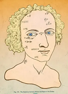 Divination: Metoposcopy, 17th Century